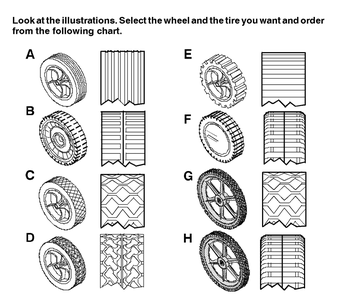 Wheels And Tires Diagram and Parts List for 22276X92A 1997 Briggs and Stratton Lawn Mower